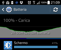 Durata batteria Smartphone