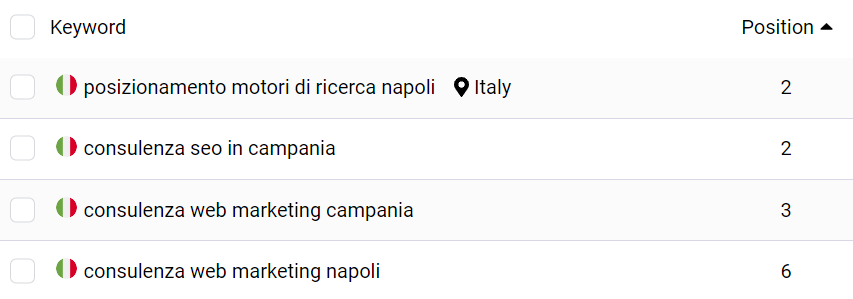 Realizzazione siti web Napoli