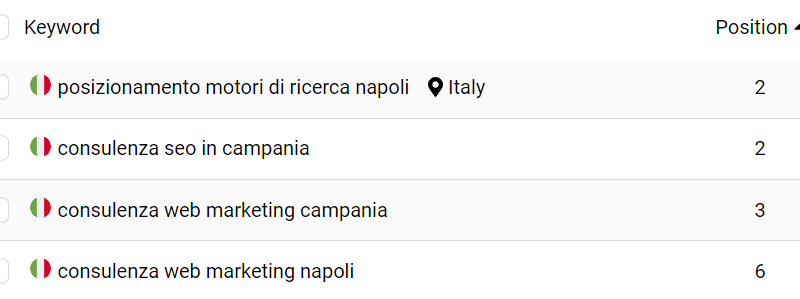 Realizzazione siti web Napoli